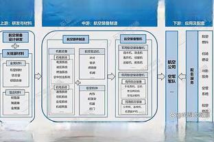 东体：面对韩国“旅欧天团”，国足“上海防线”的表现值得期待